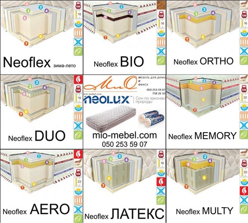      Neoflex ()  NEOLUX ()  mio-mebel.com